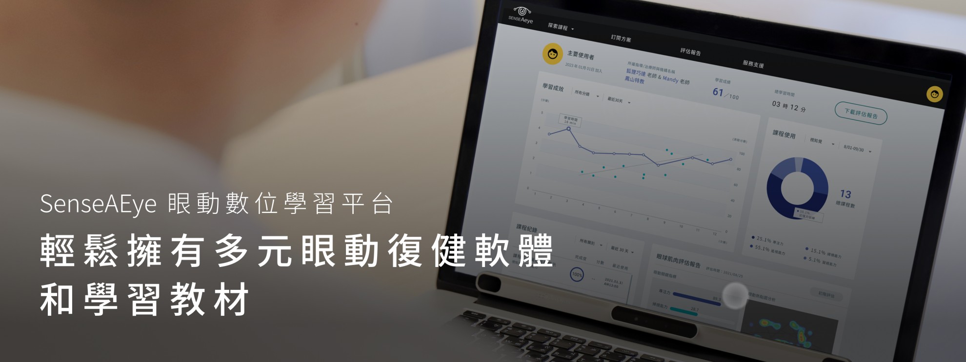 SenseAEye 眼動數位學習平台