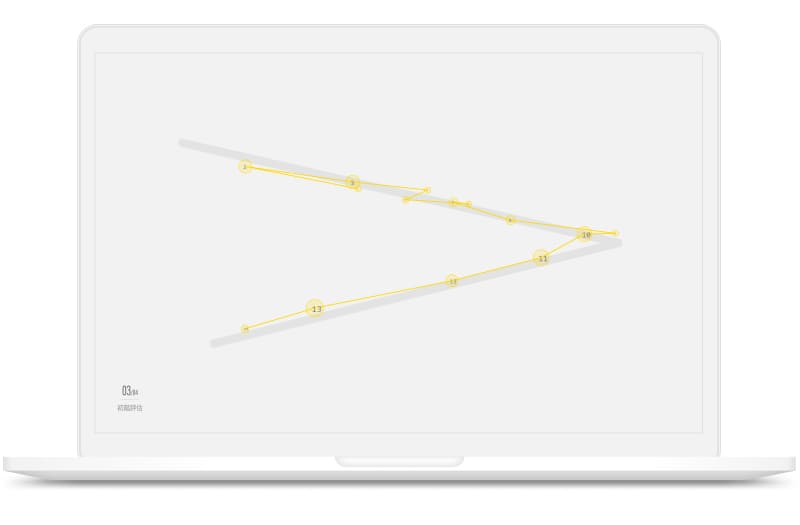 Make a reservation Make a reservation