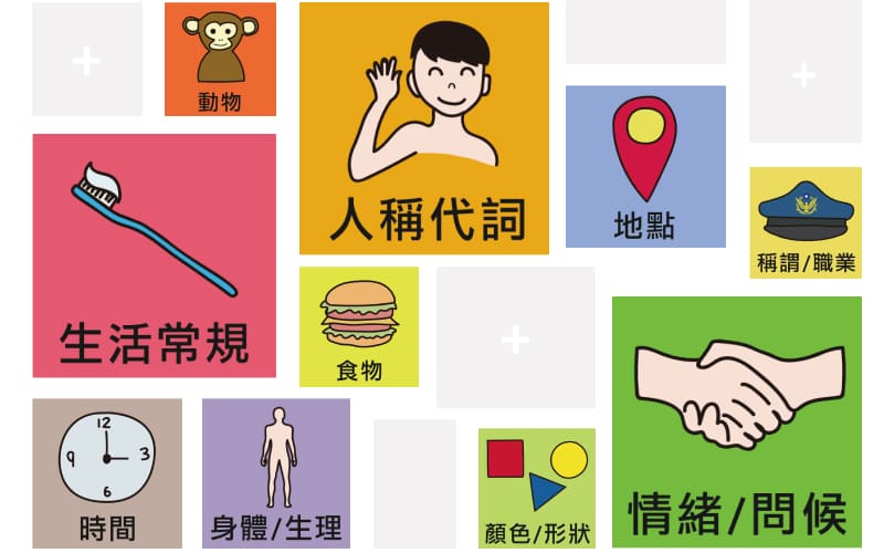 SENSETALK AAC COMMUNICATION 十大主題卡方便詞彙累積